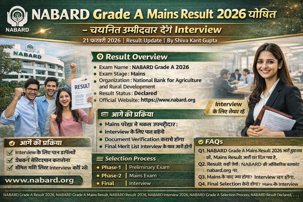 NABARD Grade A Mains Result 2026