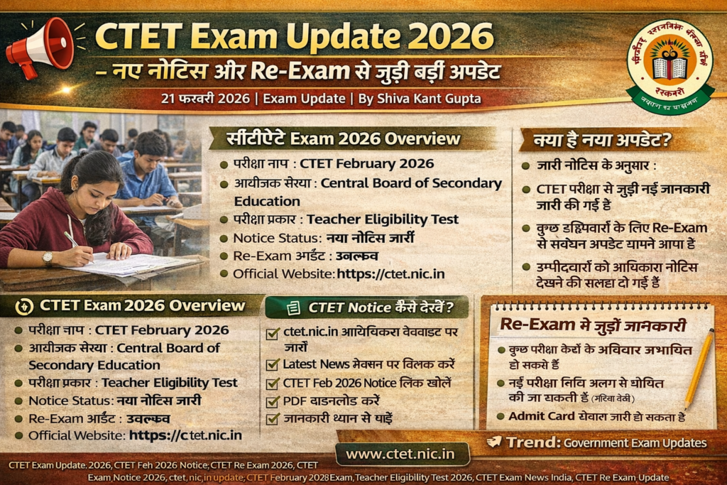 सीटीईटी परीक्षा अपडेट 2026
