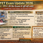 सीटीईटी परीक्षा अपडेट 2026