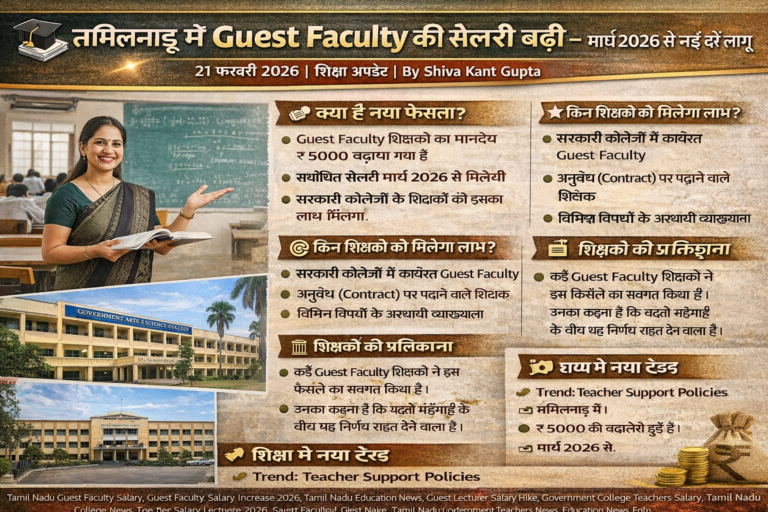 तमिलनाडु में शिक्षकों की सैलरी बढ़ोतरी