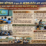 पश्चिम बंगाल: स्कूल और ICDS सेंटर सुधार