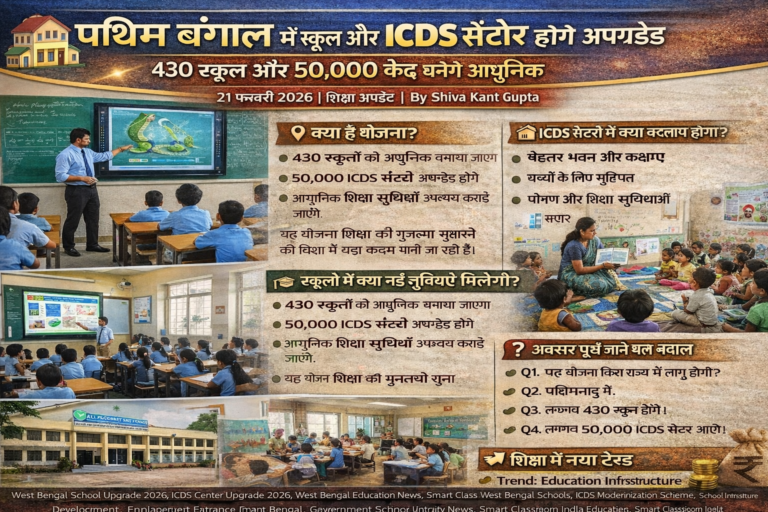 पश्चिम बंगाल: स्कूल और ICDS सेंटर सुधार